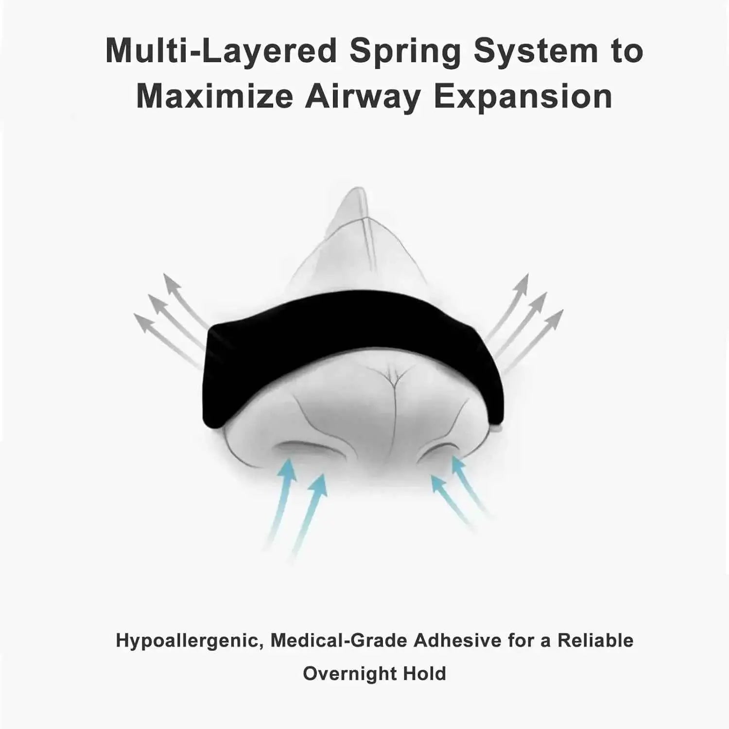 Illustration of nasal breathing dilator with multi-layered spring system for airway expansion and hypoallergenic adhesive for overnight use.